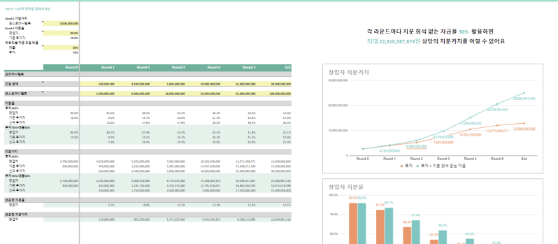 지분 가치 절약 계산기 템플릿