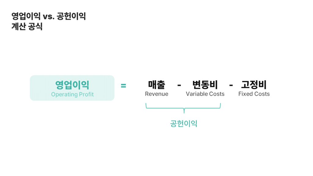 영업이익, 공헌이익 계산 공식