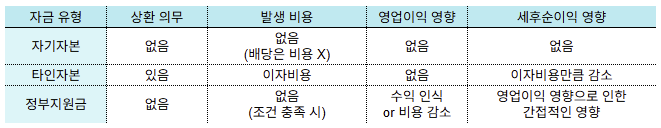 스크린샷 2025 05 20 161531