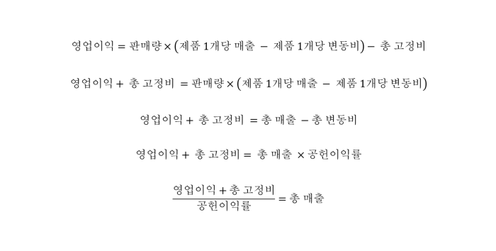 Frame 427320303 Frame 427320303
